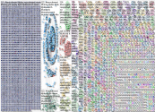 #recruitment Twitter NodeXL SNA Map and Report for Monday, 29 August 2022 at 16:36 UTC