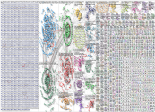 #talentacquisition Twitter NodeXL SNA Map and Report for Thursday, 01 September 2022 at 22:47 UTC