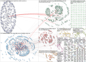 #SQLHelp Twitter NodeXL SNA Map and Report for Friday, 02 September 2022 at 21:17 UTC