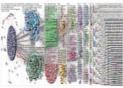 climatecrisis Twitter NodeXL SNA Map and Report for Saturday, 03 September 2022 at 06:10 UTC