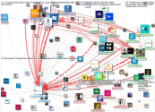 #ECONGRESS22 OR @eCongressMalaga Twitter NodeXL SNA Map and Report for 05/Sep/22 by #SEOhashtag