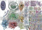 OSINT Twitter NodeXL SNA Map and Report for Tuesday, 06 September 2022 at 03:17 UTC