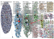 nzpol Twitter NodeXL SNA Map and Report for Tuesday, 06 September 2022 at 04:53 UTC
