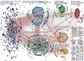 #El15Marchamos Twitter NodeXL SNA Map and Report for Friday, 09 September 2022 #SEOhashtag