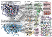 nzpol Twitter NodeXL SNA Map and Report for Sunday, 11 September 2022 at 21:37 UTC