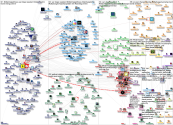 FullyCharged Twitter NodeXL SNA Map and Report for Monday, 12 September 2022 at 15:22 UTC