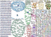 vinfast Twitter NodeXL SNA Map and Report for Monday, 12 September 2022 at 19:24 UTC