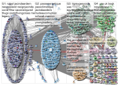 jacindaardern Twitter NodeXL SNA Map and Report for Tuesday, 13 September 2022 at 04:36 UTC