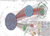 UFWupdates Twitter NodeXL SNA Map and Report for Tuesday, 13 September 2022 at 20:10 UTC