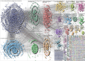 NAFO Twitter NodeXL SNA Map and Report for Wednesday, 14 September 2022 at 17:37 UTC