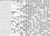 #publicrelations Twitter NodeXL SNA Map and Report for Thursday, 15 September 2022 at 02:59 UTC