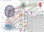NodeXL Twitter foxnews ("voting machine" OR "Dominion Voting") Wednesday, 28 September 2022 at 15:49