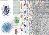 Somalia Twitter NodeXL SNA Map and Report for Wednesday, 19 October 2022 at 22:56 UTC