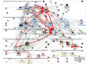 #lthechat Twitter NodeXL SNA Map and Report for Sunday, 23 October 2022 at 14:59 UTC