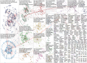 #OAWeek2022 Twitter NodeXL SNA Map and Report for Wednesday, 26 October 2022 at 22:03 UTC