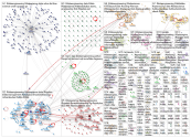 dataengineering Twitter NodeXL SNA Map and Report for Sunday, 30 October 2022 at 17:33 UTC