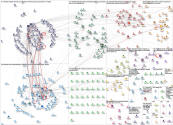 #aoir2022 Twitter NodeXL SNA Map and Report for Wednesday, 02 November 2022 at 22:21 UTC