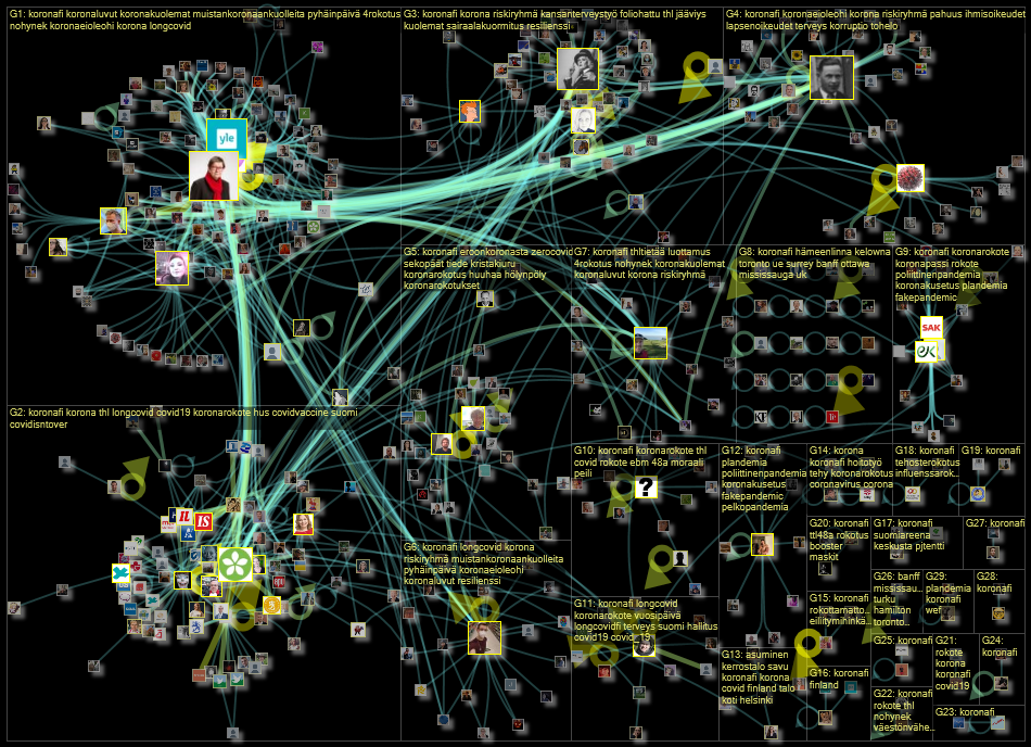#koronafi Twitter NodeXL SNA Map and Report for lauantai, 05 marraskuuta 2022 at 11.36 UTC