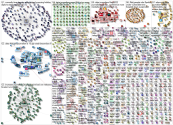 #ddj OR (data journalism) since:2022-10-31 until:2022-11-07 Twitter NodeXL SNA Map and Report for Mo