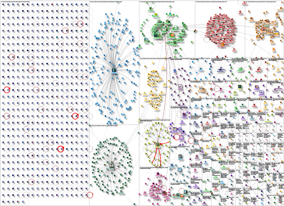 local SEO Twitter NodeXL SNA Map and Report for Wednesday, 16 November 2022 at 17:41 UTC