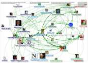 #TransVisionMadrid Twitter NodeXL SNA Map and Report for Saturday, 19 November 2022 at 05:46 UTC