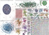 #childrenincages Twitter NodeXL SNA Map and Report for Saturday, 19 November 2022 at 23:16 UTC