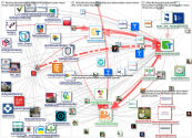 @TechnovationMad OR @empowertocode Twitter NodeXL SNA Map and Report for Tuesday, 22 November 2022 a