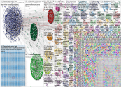 AsianHate Twitter NodeXL SNA Map and Report for Tuesday, 22 November 2022 at 17:58 UTC