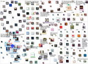 TransVision OR TransVisionMadrid Twitter NodeXL SNA Map and Report for Wednesday, 23 November 2022 a