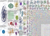 #ddj OR (data journalism) Twitter NodeXL SNA Map and Report for Monday, 28 November 2022 at 18:03 UT