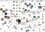 SQLFamily Twitter NodeXL SNA Map and Report for Friday, 02 December 2022 at 22:24 UTC