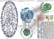 #CES2023 Twitter NodeXL SNA Map and Report for Wednesday, 07 December 2022 at 07:26 UTC