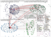 jeremyhl Twitter NodeXL SNA Map and Report for Wednesday, 07 December 2022 at 17:36 UTC