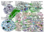 unomaha Twitter NodeXL SNA Map and Report for Wednesday, 07 December 2022 at 18:58 UTC