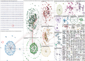 #PowerBI OR #SQLServer OR #SQLFamily OR #SQLHelp Twitter NodeXL SNA Map and Report for Friday, 09 De