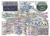#MARFRA Twitter NodeXL SNA Map and Report for mercredi, 14 décembre 2022 at 08:14 UTC