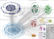 #SCChat Twitter NodeXL SNA Map and Report for Wednesday, 14 December 2022 at 16:10 UTC
