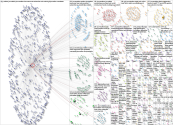 journtoolbox Twitter NodeXL SNA Map and Report for Friday, 16 December 2022 at 18:54 UTC