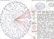 conversation_id:1603649198838407168 Twitter NodeXL SNA Map and Report for Friday, 23 December 2022 a