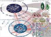 @CocaCola OR @Pepsi Twitter NodeXL SNA Map and Report for Wednesday, 04 January 2023 at 15:39 UTC