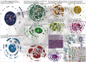#Silvesternacht Twitter NodeXL SNA Map and Report for Wednesday, 04 January 2023 at 20:10 UTC