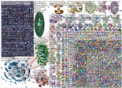 Microsoft Twitter NodeXL SNA Map and Report for Thursday, 05 January 2023 at 12:24 UTC