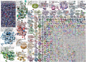 Berlin Twitter NodeXL SNA Map and Report for Friday, 06 January 2023 at 18:15 UTC