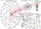 @ChaseSupport Twitter NodeXL SNA Map and Report for Saturday, 07 January 2023 at 16:52 UTC