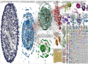 #CES2023 Twitter NodeXL SNA Map and Report for Sunday, 08 January 2023 at 15:01 UTC