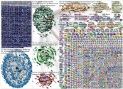 #AI Twitter NodeXL SNA Map and Report for Monday, 09 January 2023 at 17:34 UTC