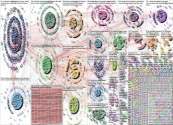 Dominion -"Old Dominion" -"Toronto-Dominion" -"Dominion Energy" Twitter NodeXL SNA Map and Report fo