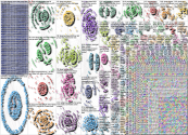 kpop Twitter NodeXL SNA Map and Report for Tuesday, 10 January 2023 at 13:55 UTC