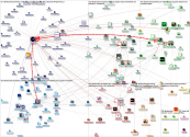 #PRDecoded Twitter NodeXL SNA Map and Report for Wednesday, 11 January 2023 at 19:14 UTC