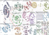 #ica23 Twitter NodeXL SNA Map and Report for Wednesday, 11 January 2023 at 21:46 UTC
